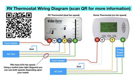 advent 135 4 wire thermostat wiring 